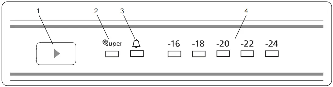 Display Control Panel