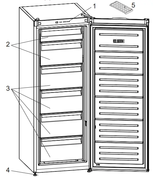 DESCRIPTION APPLIANCE