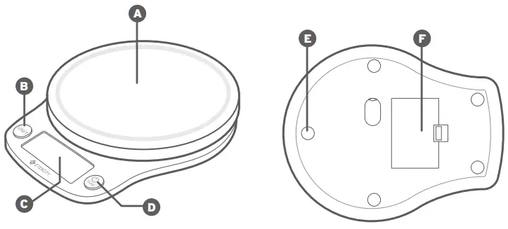 ETEKCITY ESN90 Smart Nutrition Scale -soptions1