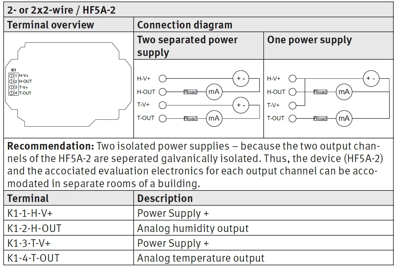 rotronic-HF5A-High-End-HVAC-Humidity-and-Temperature-Transmitter-16