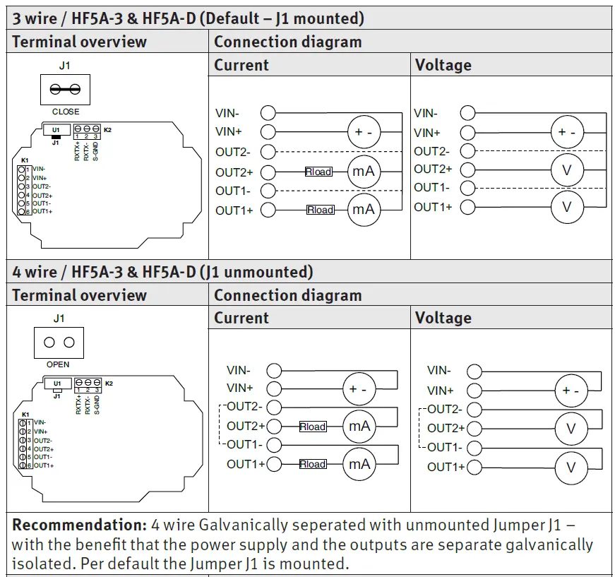 rotronic-HF5A-High-End-HVAC-Humidity-and-Temperature-Transmitter-17