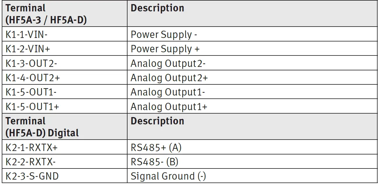 rotronic-HF5A-High-End-HVAC-Humidity-and-Temperature-Transmitter-18