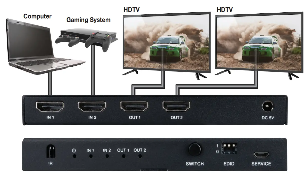Vanco EVSP8K22 8K HDMI 2x2 Switching Splitter - DIAGRAM