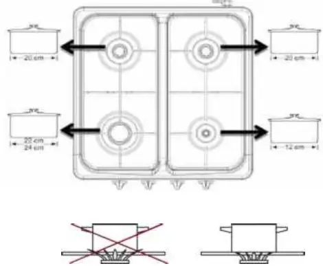 RAVANSON K-01T Top Table Gas-Cooker 05