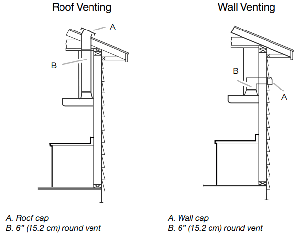 Ariete ATS430SSB 30 Inch Stainless Steel Convertible Chimney Style Wall Mount Hood - fig 2