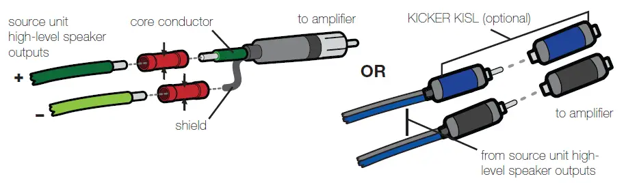 KICKER-CXA360-4-CX-4-Series-Amplifiers-FIG-2