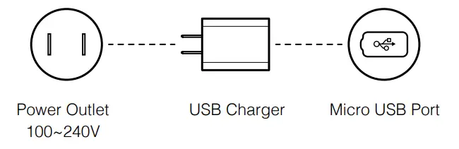 DJI GOGGLES AIR MAVIC MINI Drone - Figure 8