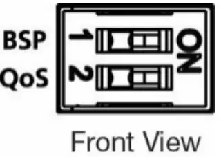 MOXA EDS 2008-EL Series Unmanaged Switches - Figure 10