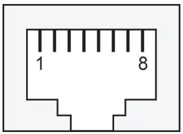 MOXA EDS 2008-EL Series Unmanaged Switches - Figure 6