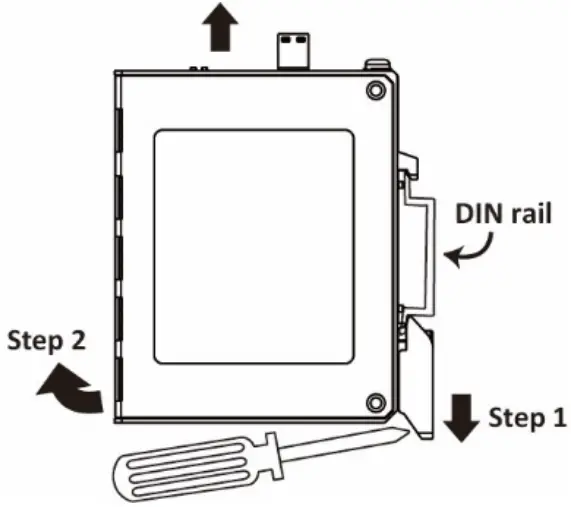 MOXA EDS 2008-EL Series Unmanaged Switches - Suggested Removal Method