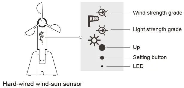 DOOYA-DM35LE-Battery-Motor-DOOYA-DM35LE-Battery-Motor-fig-18
