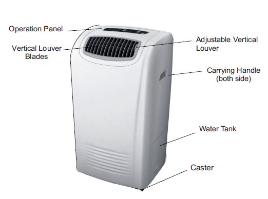 Everstar MPK-10CR PORTABLE AIR CONDITIONER fig-1