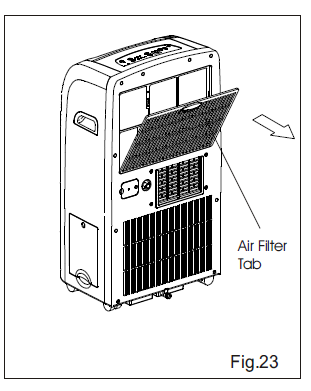 Everstar MPK-10CR PORTABLE AIR CONDITIONER fig-32