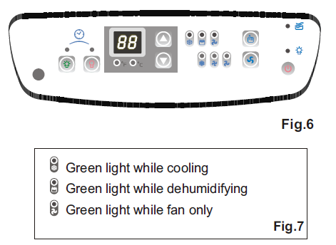 Everstar MPK-10CR PORTABLE AIR CONDITIONER fig-7