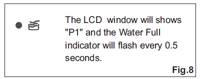 Everstar MPK-10CR PORTABLE AIR CONDITIONER fig-8