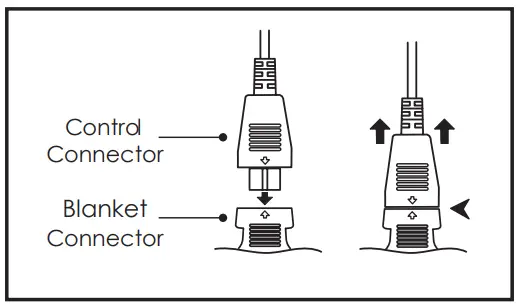 pore PEHTWGHT-G-RT Weighted Warmth Throw Blanket with Heat - WEIGHTEDWARMTH
