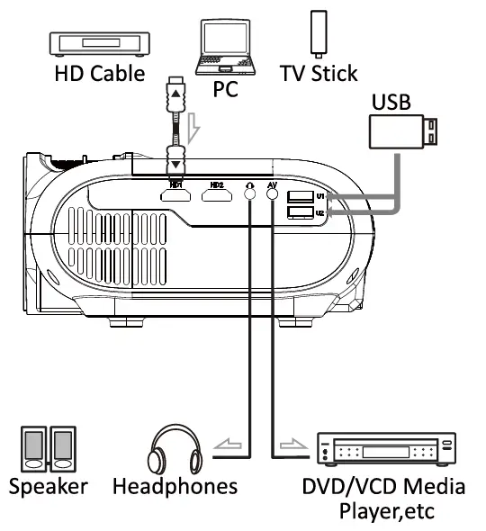 ULTIMEA-Apollo-P20-Full-HD-Projector-FIG-14