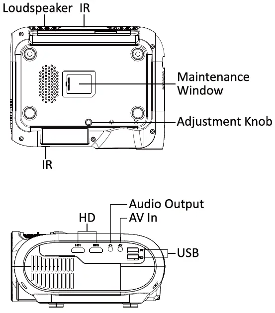 ULTIMEA-Apollo-P20-Full-HD-Projector-FIG-4
