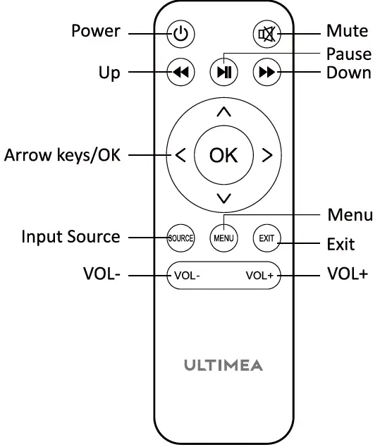 ULTIMEA-Apollo-P20-Full-HD-Projector-FIG-5