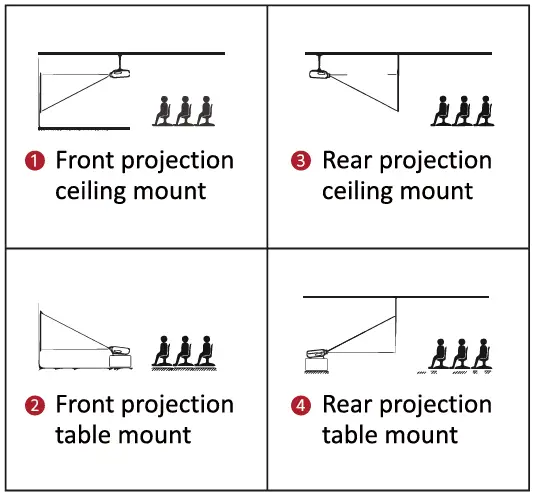 ULTIMEA-Apollo-P20-Full-HD-Projector-FIG-8