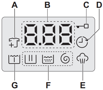 Electrolux EWF1024M3SB Washing Machine - fig 11