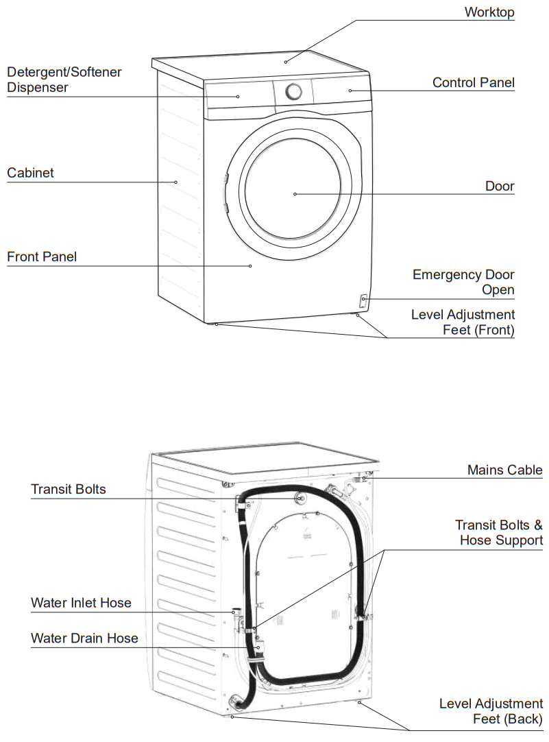 Electrolux EWF1024M3SB Washing Machine - fig 2