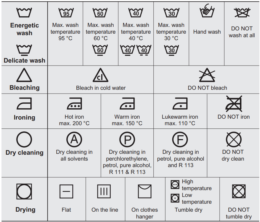 Electrolux EWF1024M3SB Washing Machine - fig 25