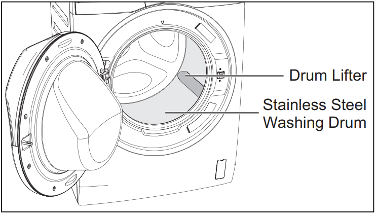 Electrolux EWF1024M3SB Washing Machine - fig 4