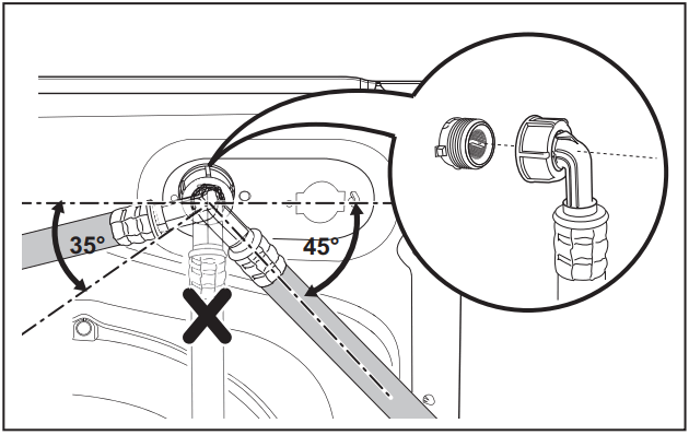 Electrolux EWF1024M3SB Washing Machine - fig 49