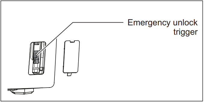 Electrolux EWF1024M3SB Washing Machine - fig 5