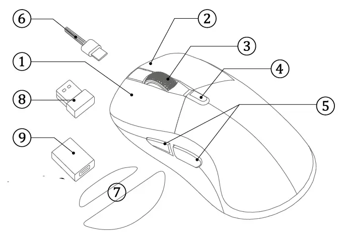savio RIFT White Professional Gaming Mouse 1