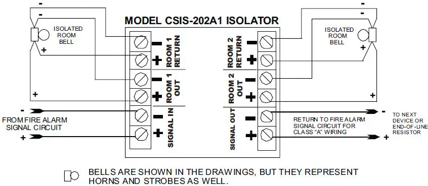 Mircom CSIS-202A1 Supervised Signal Isolator Module-fig3