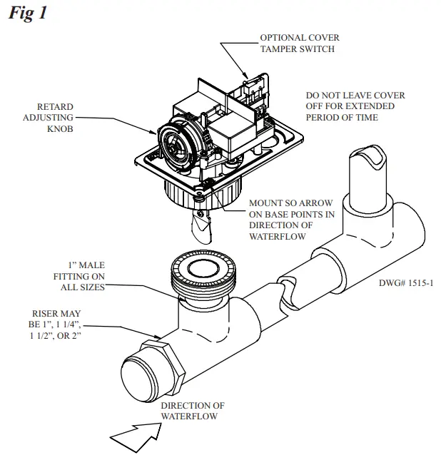 POTTER RD13 Residential Riser - Fig 1