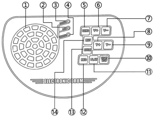 MAZAHEI-KD-17-Electronics-Drum-Set-FIG-1