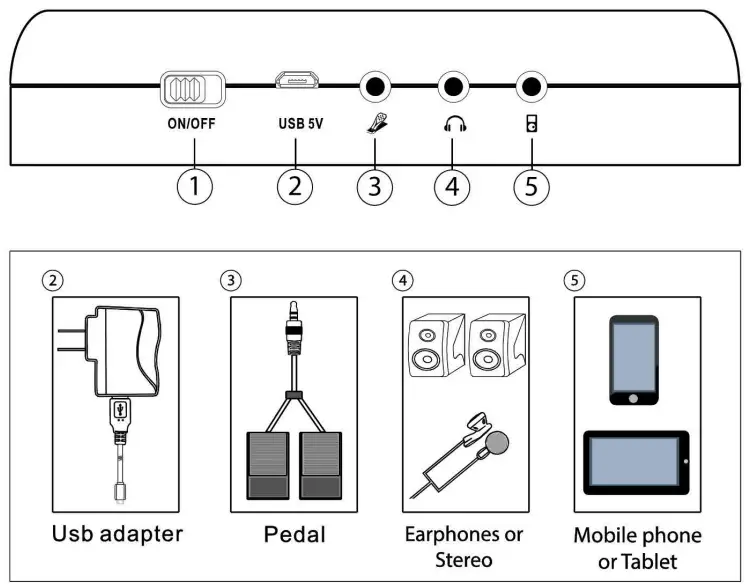 MAZAHEI-KD-17-Electronics-Drum-Set-FIG-3
