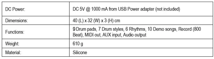 MAZAHEI-KD-17-Electronics-Drum-Set-FIG-8