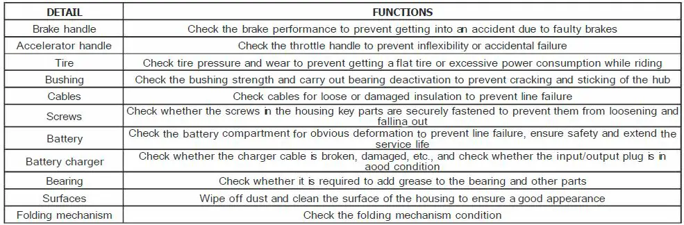 eHATOR-Pro-Electric-Scooter-13