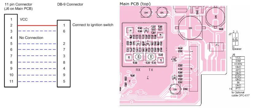 iCOM OPC-617 External Terminal Connection Cable - Ignition