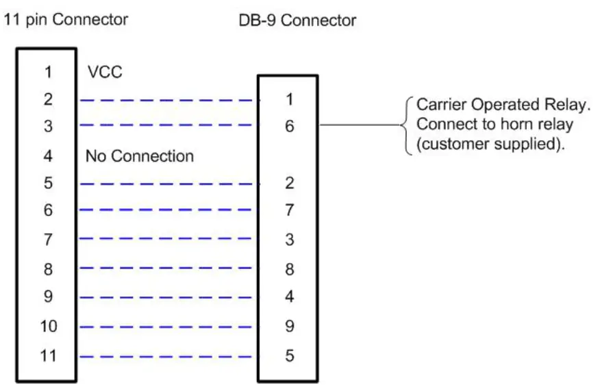 iCOM OPC-617 External Terminal Connection Cable - Signaling
