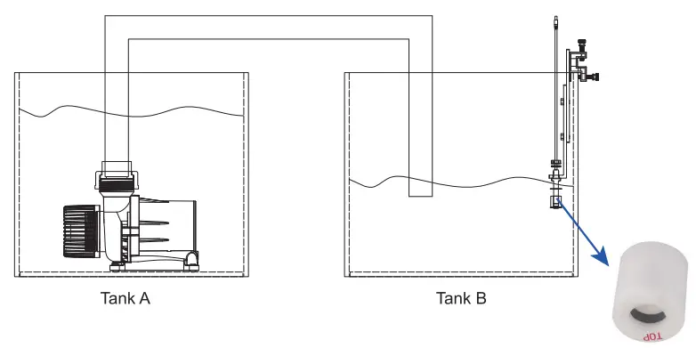 Float Switch Installation
