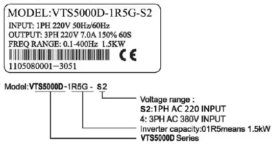 VTS5000D-Simple-Inverter-FIG-1