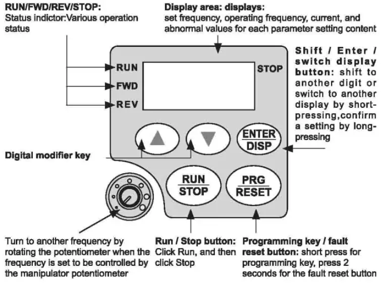 VTS5000D-Simple-Inverter-FIG-3