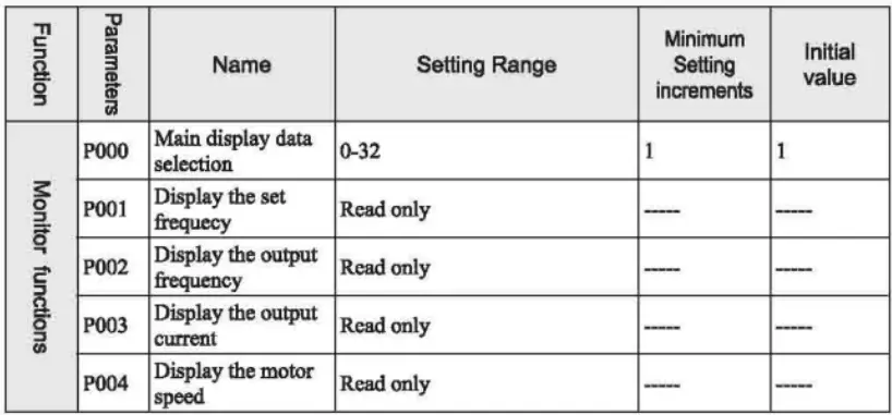 VTS5000D-Simple-Inverter-FIG-7