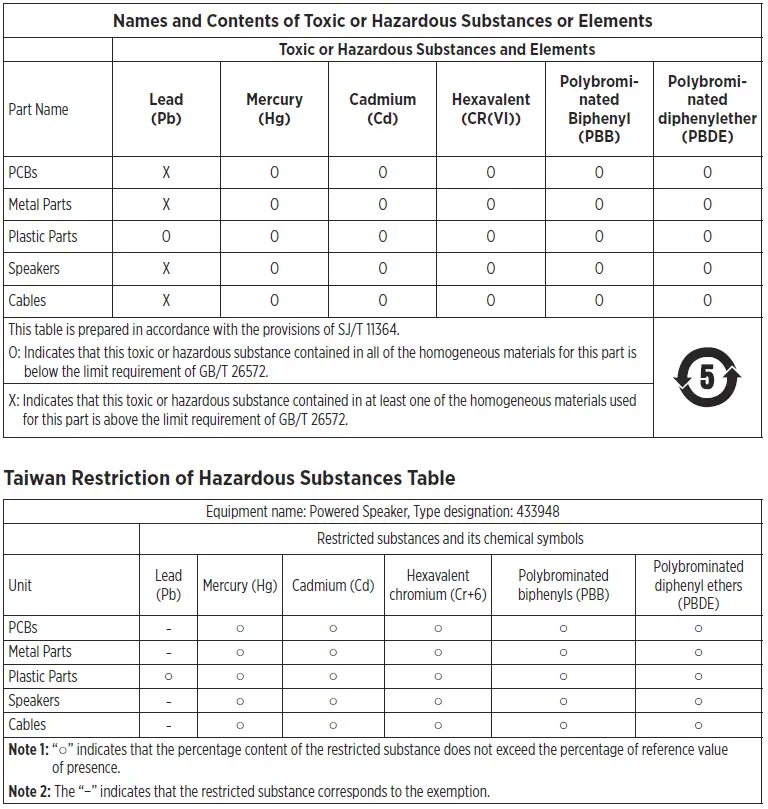 Amantii-SYM-50-XTRASLIM-50-Inch-Extra-Slim-Electric-Fireplace-fig-1