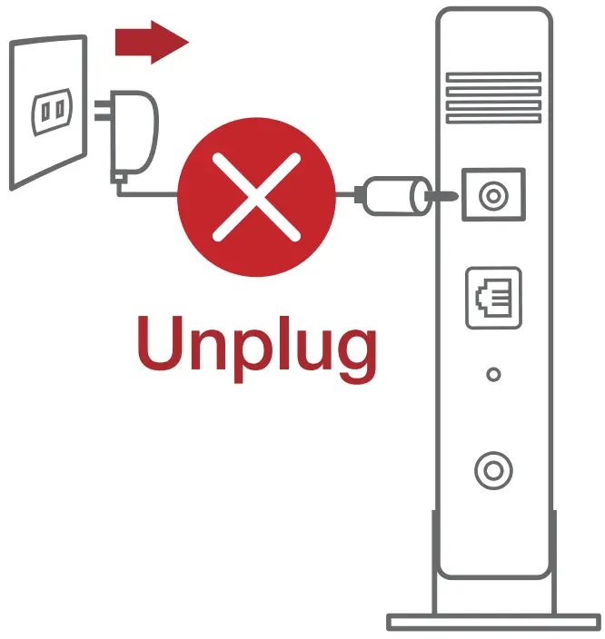 ASUS RT-AC65 AC1750 Wireless Dual Band AC WiFi -FIG 3