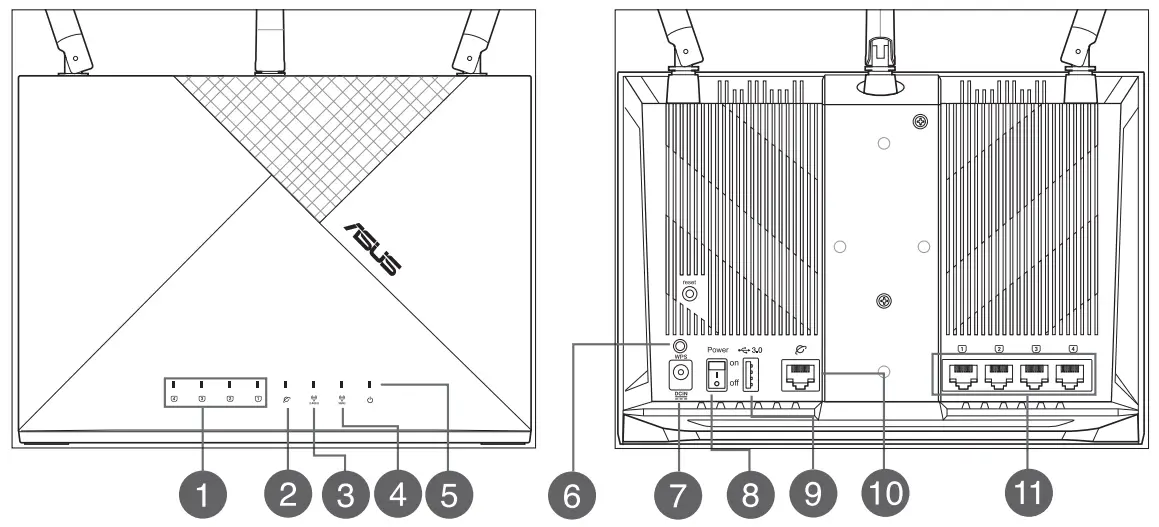 ASUS RT-AC65 AC1750 Wireless Dual Band AC WiFi -FIG