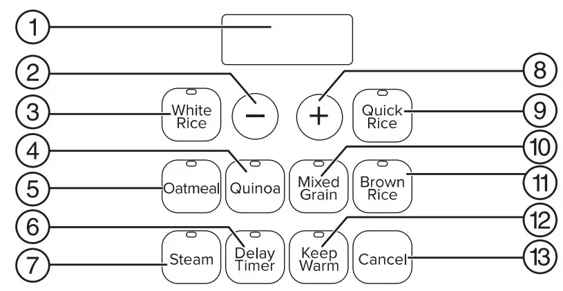 INSIGNIA NS-RC20CSS1 20 Cup Rice Cooker - figure 1