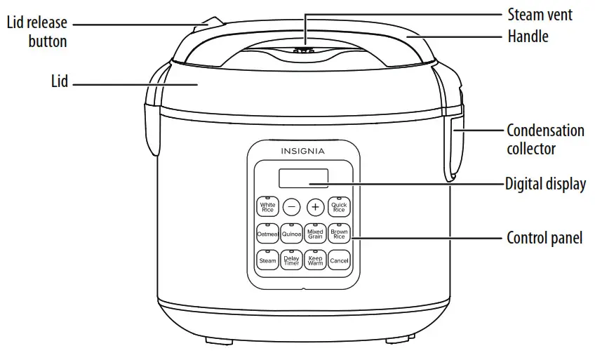 INSIGNIA NS-RC20CSS1 20 Cup Rice Cooker - figure 10