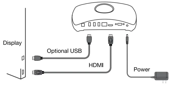 ScreenBeam SBWD1100 1100 Wireless Display Receive - Setting up