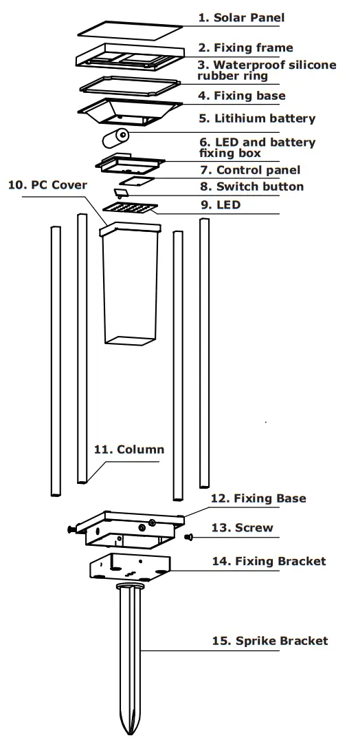 V-TAC VT-66 LED Solar Light -- STRUCTURE